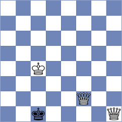 Sreyas - Curtis (chess.com INT, 2022)