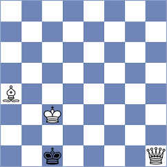 Bazilius - Hajiyev (chess.com INT, 2023)