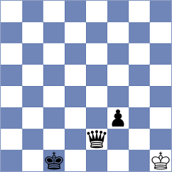 Balla - Jian (chess.com INT, 2024)