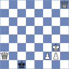 Pelomoh - Recica (Chess.com INT, 2021)