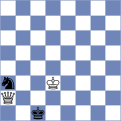 Magold - Dudarev (Bratislava, 2019)