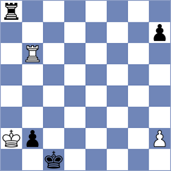 Pianchiche Acero - Juma Moreno (Chess.com INT, 2020)