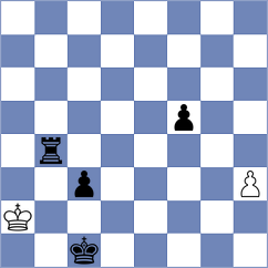 Montes Orozco - Iskusnyh (chess.com INT, 2023)