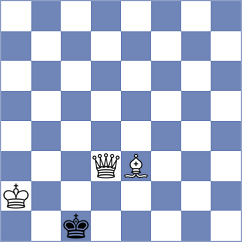 Gallego Bergada - Antoniou (chess.com INT, 2024)