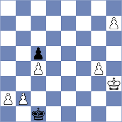 Wijerathna - Christie (chess.com INT, 2025)