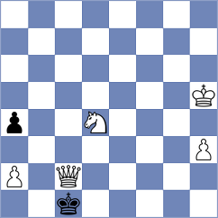 Kulish - Vintu (Chess.com INT, 2020)