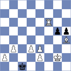 Vovk - Tharushi (Chess.com INT, 2020)