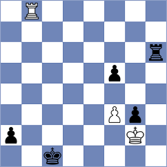 Rodrigues - Donskov (Chess.com INT, 2020)