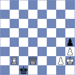 Indusekar - Jaskolka (chess.com INT, 2025)