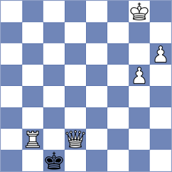 Hojjatinejad - Sotoude Nia (Chess.com INT, 2021)
