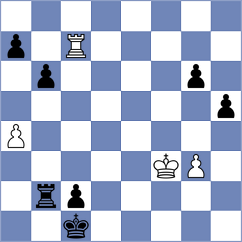 Dyk - Rauch (Germany, 1994)
