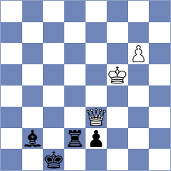Heimann - Atabayev (Chess.com INT, 2020)