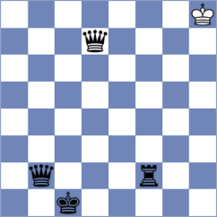 Nilsen - Dragnev (chess.com INT, 2024)