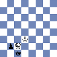 Rakitin - Abbasi Abeluie (chess.com INT, 2023)