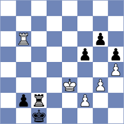 Kadric - Lenderman (chess.com INT, 2023)
