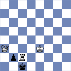 Volkov - Grot (chess.com INT, 2024)