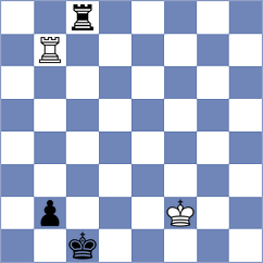 Norowitz - Kazakouski (chess.com INT, 2024)