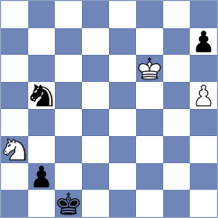 Diaz Diego - Carrasco Martinez (Spain, 1998)