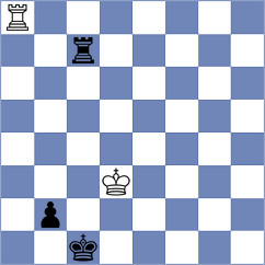 Amit - Meyer (Barcelona ESP, 2024)