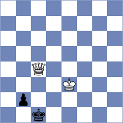 Shafi - Viala (lichess.org INT, 2022)