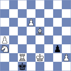 Sivanandan - Bristy (chess.com INT, 2024)