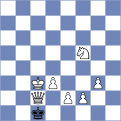 Rezaeipour - Zeinali (Chess.com INT, 2021)