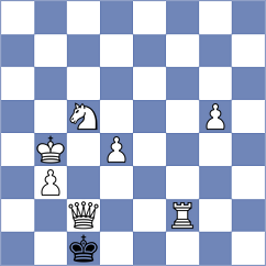 Saberi - Namdar Abadi (Chess.com INT, 2021)