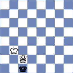 Barros Zavala - Llivicura Gordillo (Chess.com INT, 2020)