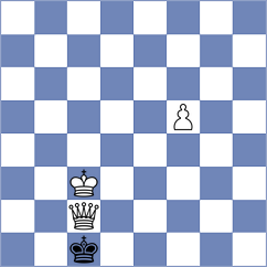 Baruch - Iljin (chess.com INT, 2023)