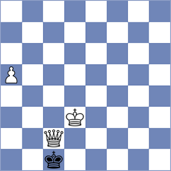 Wandor - Rosu (Chess.com INT, 2020)