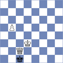 Buksa - Lakshmi Priya Batta (FIDE Online Arena INT, 2024)