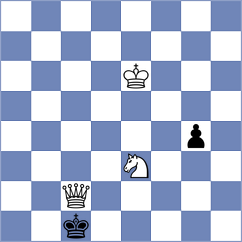 Moreno Gomez - Almisas Albendiz (Lichess.org INT, 2020)