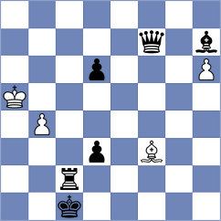 Kucza - Kavri (chess.com INT, 2023)