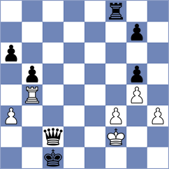 Moosazadeh - Talebian Zadeh (Chess.com INT, 2021)