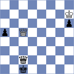 Makarian - Turgut (chess.com INT, 2024)