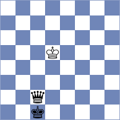 Gusarov - Borisova (Chess.com INT, 2021)