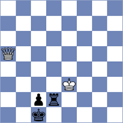 Lopez Mulet - Cherniaiev (chess.com INT, 2023)