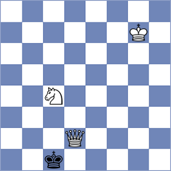 Kvaloy - Myshakov (chess.com INT, 2023)