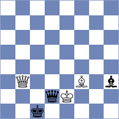 Shamsi - Janaszak (chess.com INT, 2024)