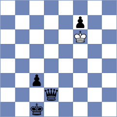 Devagharan - Duarte Fernandez (chess.com INT, 2025)