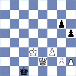 Palacios Gordillo - Krishan Rani (Chess.com INT, 2020)