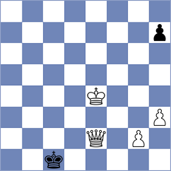 Leszczewicz - Kryvenko (Wroclaw POL, 2024)