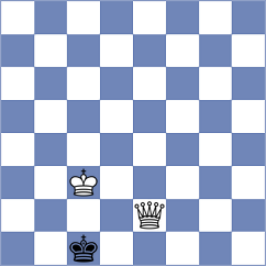 Becking - Dogan (chess.com INT, 2025)
