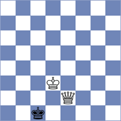 Hernando Rodrigo - McNeill (chess.com INT, 2023)