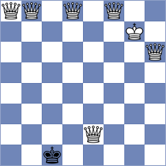 Hernando Rodrigo - Nikolic (chess.com INT, 2024)