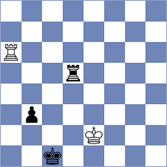 Guzman Lozano - Krzywda (chess.com INT, 2024)