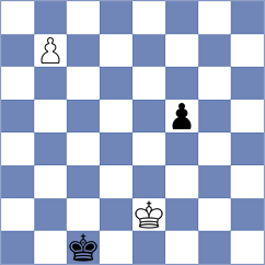 Bianchi - Coe (chess.com INT, 2025)