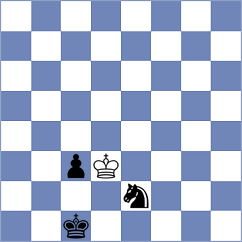 Asish Panda - Cardozo (chess.com INT, 2024)