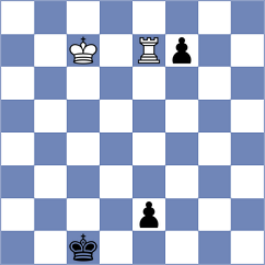 Gabrielian - Grot (chess.com INT, 2025)