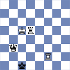 Mittelstaedt - Holzinger (Playchess.com INT, 2004)